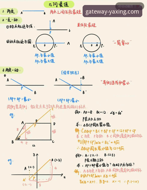 掌握NBA赛事动态的实用指南：从湖人步行者之战看亚星正版服务功能详解
