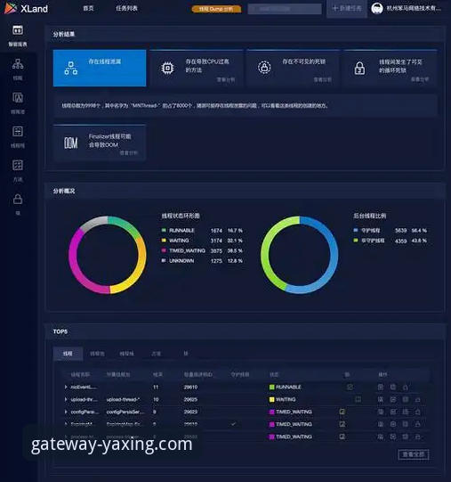 亚星娱乐平台安全性全面解析：资深用户亲测分享与深度分析