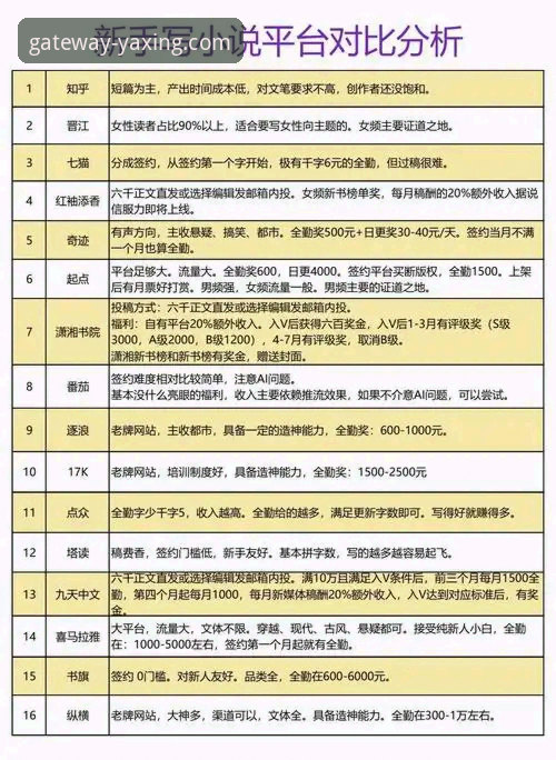 亚星娱乐平台与其他平台对比评测：亚星怎么样？权威技术分析揭晓答案